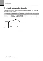 Предварительный просмотр 191 страницы LS ELECTRIC SV-iS7 Series User Manual