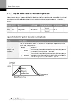 Предварительный просмотр 193 страницы LS ELECTRIC SV-iS7 Series User Manual