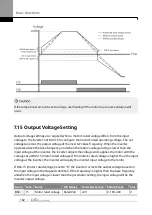 Предварительный просмотр 199 страницы LS ELECTRIC SV-iS7 Series User Manual