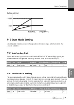 Предварительный просмотр 200 страницы LS ELECTRIC SV-iS7 Series User Manual