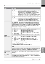 Предварительный просмотр 214 страницы LS ELECTRIC SV-iS7 Series User Manual