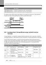 Предварительный просмотр 219 страницы LS ELECTRIC SV-iS7 Series User Manual