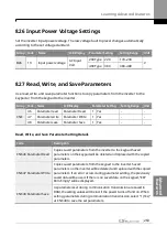 Предварительный просмотр 280 страницы LS ELECTRIC SV-iS7 Series User Manual