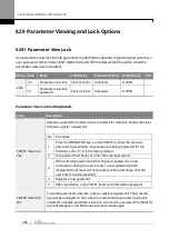 Предварительный просмотр 283 страницы LS ELECTRIC SV-iS7 Series User Manual