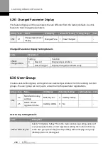 Предварительный просмотр 285 страницы LS ELECTRIC SV-iS7 Series User Manual