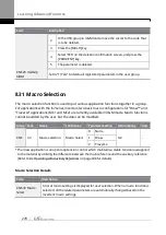 Предварительный просмотр 287 страницы LS ELECTRIC SV-iS7 Series User Manual