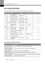 Предварительный просмотр 289 страницы LS ELECTRIC SV-iS7 Series User Manual