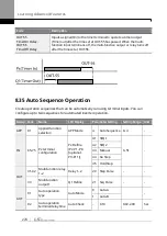 Предварительный просмотр 291 страницы LS ELECTRIC SV-iS7 Series User Manual