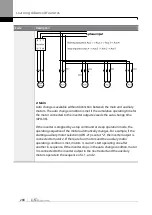 Предварительный просмотр 305 страницы LS ELECTRIC SV-iS7 Series User Manual