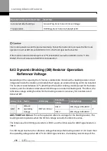 Предварительный просмотр 313 страницы LS ELECTRIC SV-iS7 Series User Manual