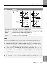 Предварительный просмотр 328 страницы LS ELECTRIC SV-iS7 Series User Manual