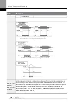 Предварительный просмотр 347 страницы LS ELECTRIC SV-iS7 Series User Manual