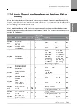 Предварительный просмотр 402 страницы LS ELECTRIC SV-iS7 Series User Manual