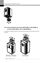 Предварительный просмотр 413 страницы LS ELECTRIC SV-iS7 Series User Manual