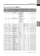 Предварительный просмотр 432 страницы LS ELECTRIC SV-iS7 Series User Manual