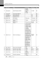 Предварительный просмотр 459 страницы LS ELECTRIC SV-iS7 Series User Manual