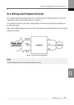 Предварительный просмотр 474 страницы LS ELECTRIC SV-iS7 Series User Manual