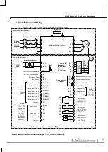 Preview for 6 page of LS ELECTRIC SV-iV5 Series User Manual