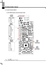 Preview for 7 page of LS ELECTRIC SV-iV5 Series User Manual