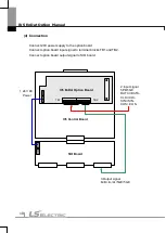 Preview for 11 page of LS ELECTRIC SV-iV5 Series User Manual