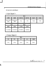 Preview for 12 page of LS ELECTRIC SV-iV5 Series User Manual