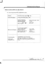 Preview for 16 page of LS ELECTRIC SV-iV5 Series User Manual