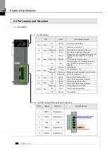 Предварительный просмотр 18 страницы LS ELECTRIC XBL-RMEA User Manual