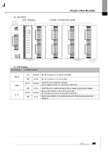 Предварительный просмотр 19 страницы LS ELECTRIC XBL-RMEA User Manual