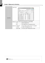 Предварительный просмотр 42 страницы LS ELECTRIC XBL-RMEA User Manual