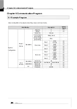 Предварительный просмотр 44 страницы LS ELECTRIC XBL-RMEA User Manual