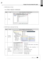 Предварительный просмотр 47 страницы LS ELECTRIC XBL-RMEA User Manual