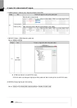 Предварительный просмотр 48 страницы LS ELECTRIC XBL-RMEA User Manual