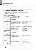 Предварительный просмотр 49 страницы LS ELECTRIC XBL-RMEA User Manual