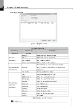 Предварительный просмотр 51 страницы LS ELECTRIC XBL-RMEA User Manual