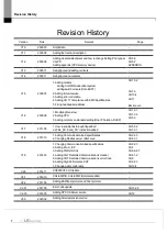 Предварительный просмотр 8 страницы LS ELECTRIC XGL-EFMF User Manual