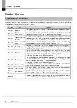 Предварительный просмотр 18 страницы LS ELECTRIC XGL-EFMF User Manual