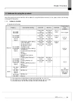 Предварительный просмотр 25 страницы LS ELECTRIC XGL-EFMF User Manual