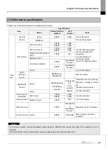 Preview for 29 page of LS ELECTRIC XGL-EFMF User Manual