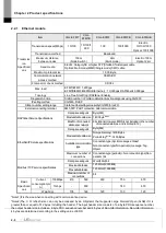 Preview for 30 page of LS ELECTRIC XGL-EFMF User Manual