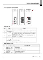 Preview for 35 page of LS ELECTRIC XGL-EFMF User Manual