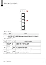 Preview for 38 page of LS ELECTRIC XGL-EFMF User Manual