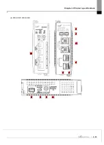 Preview for 39 page of LS ELECTRIC XGL-EFMF User Manual