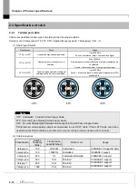 Preview for 42 page of LS ELECTRIC XGL-EFMF User Manual