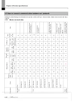 Preview for 44 page of LS ELECTRIC XGL-EFMF User Manual