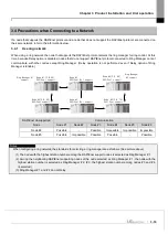 Preview for 55 page of LS ELECTRIC XGL-EFMF User Manual