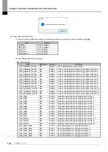 Предварительный просмотр 74 страницы LS ELECTRIC XGL-EFMF User Manual