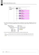 Предварительный просмотр 106 страницы LS ELECTRIC XGL-EFMF User Manual