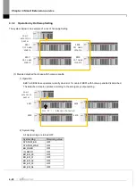 Предварительный просмотр 118 страницы LS ELECTRIC XGL-EFMF User Manual