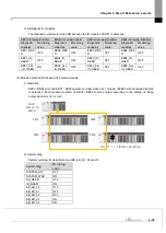 Предварительный просмотр 119 страницы LS ELECTRIC XGL-EFMF User Manual