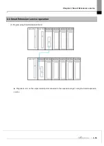 Предварительный просмотр 125 страницы LS ELECTRIC XGL-EFMF User Manual